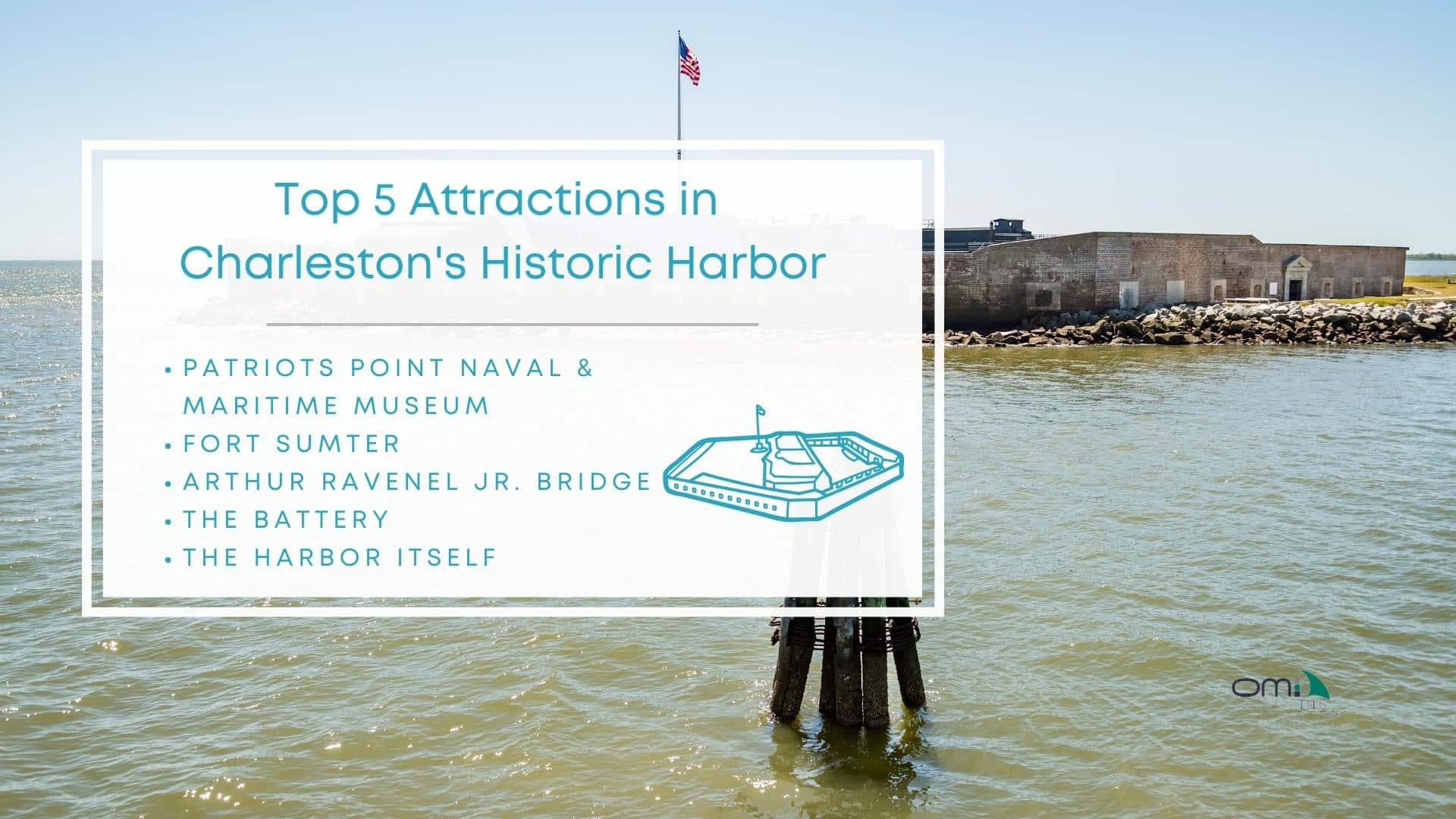 Infographic image of top 5 attractions in Charleston's historic harbor