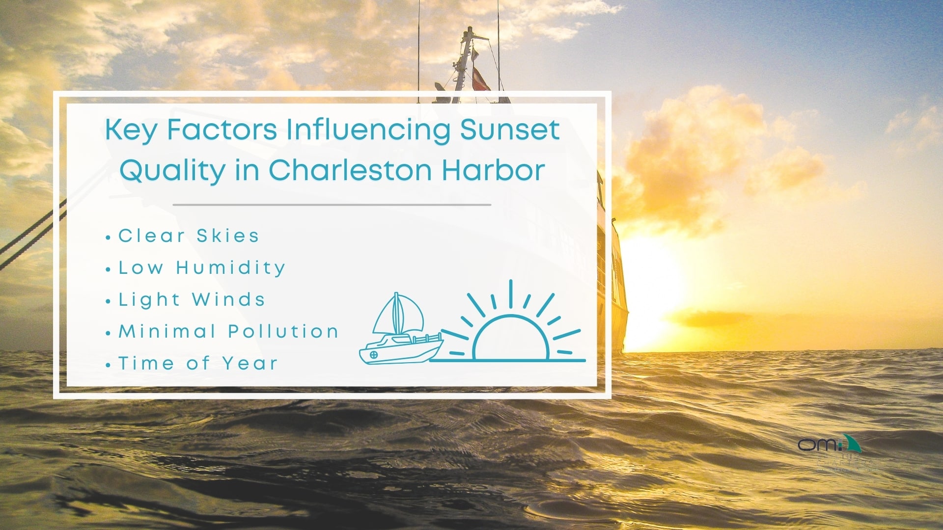 Infographic image of factors influencing sunset quality in Charleston harbor