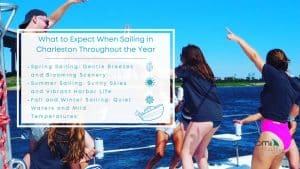 Infographic image of what to expect when sailing in charleston throughout the year
