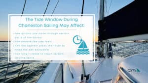 Infographic image of the tide window during Charleston sailing may affect
